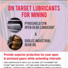 On Target Gear Lubricants for Mining