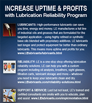 Uptime & Profits